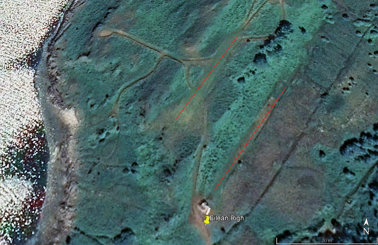 Aerial view 2018