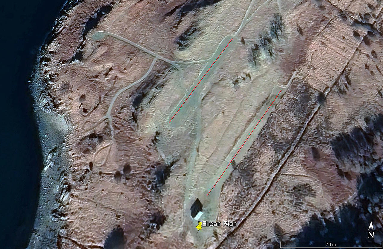 Aerial view 2023